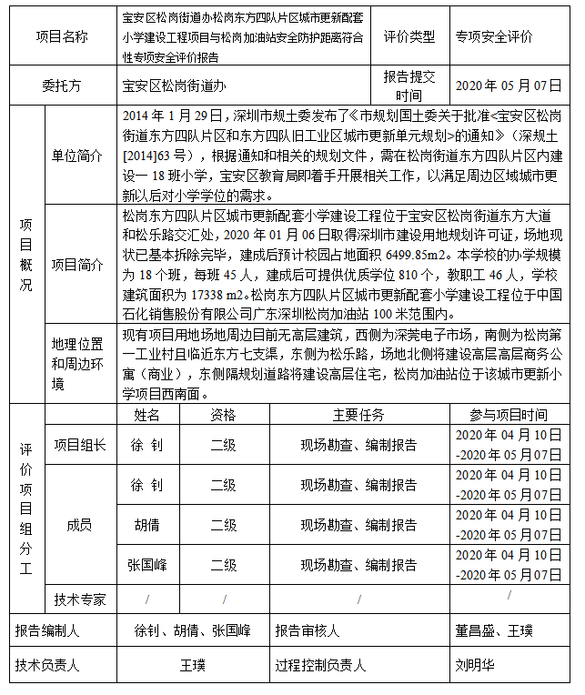 微信圖片_20200529141210.png